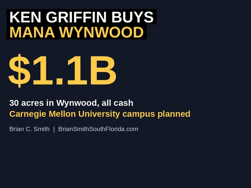 Ken Griffin Closes $1.1B Mana Wynwood Deal: What It Means for Miami Real Estate